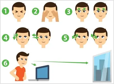 Зображення вправ для очей