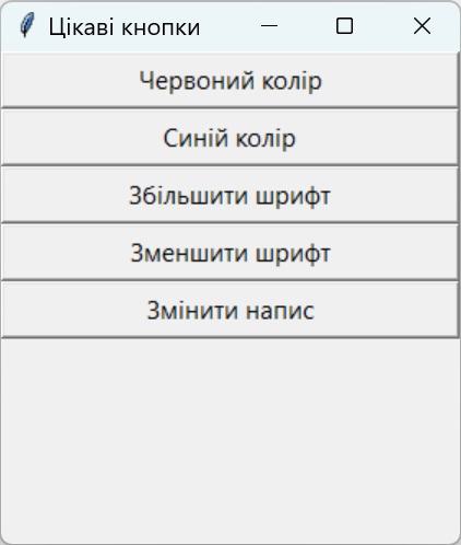 Вікно, створене за допомогою tkinter